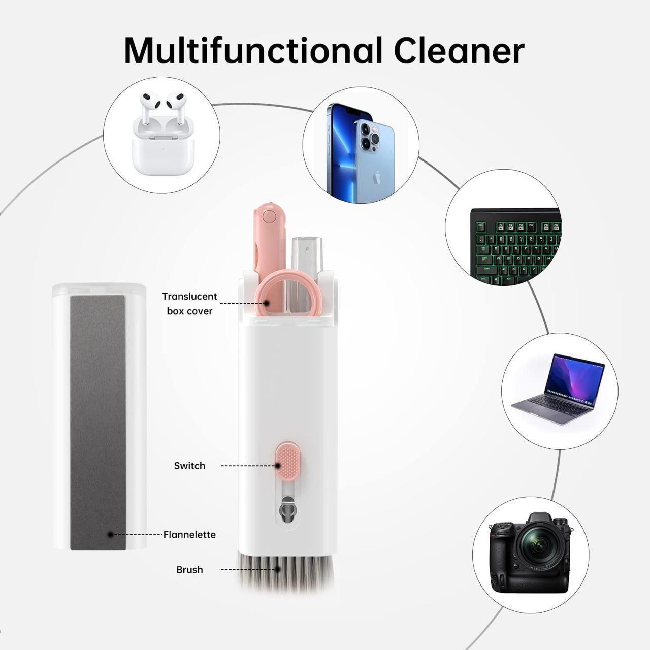ProCare 7 Tool Kit